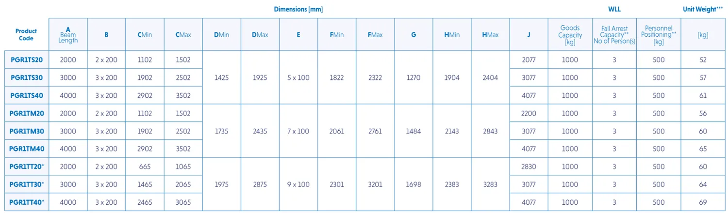 portable aluminum gantry