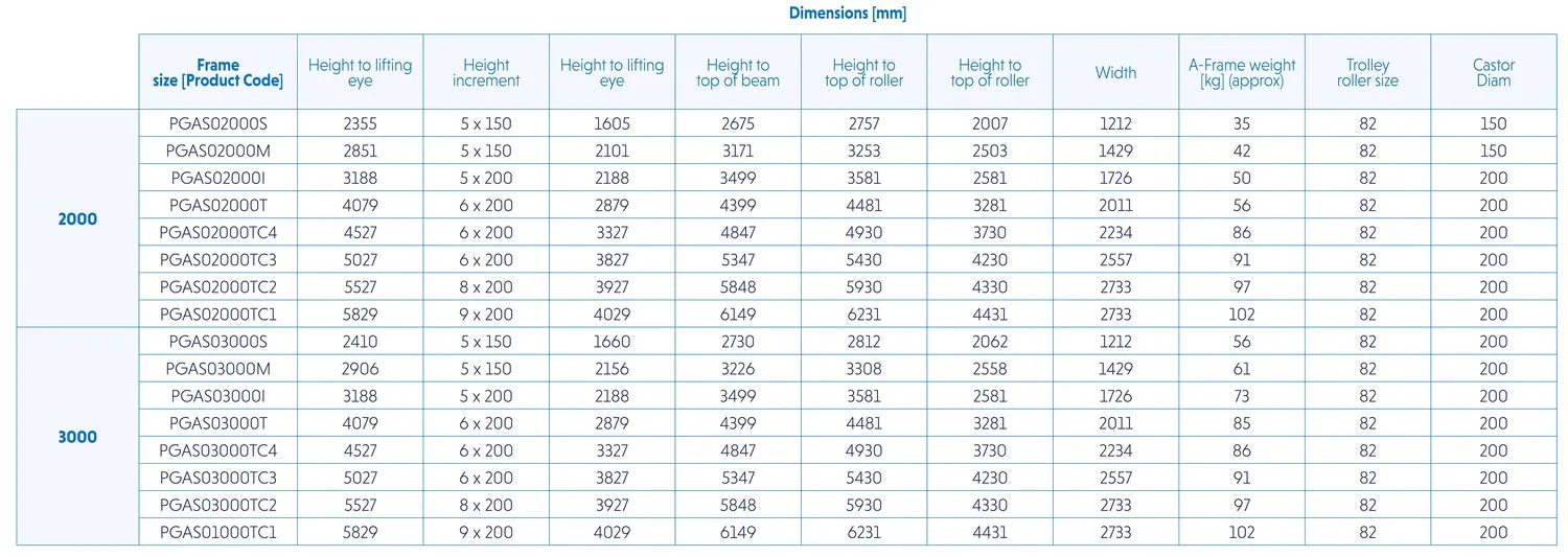2 ton aluminum gantry
